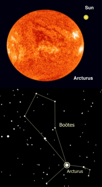 Arcturus en el Cielo